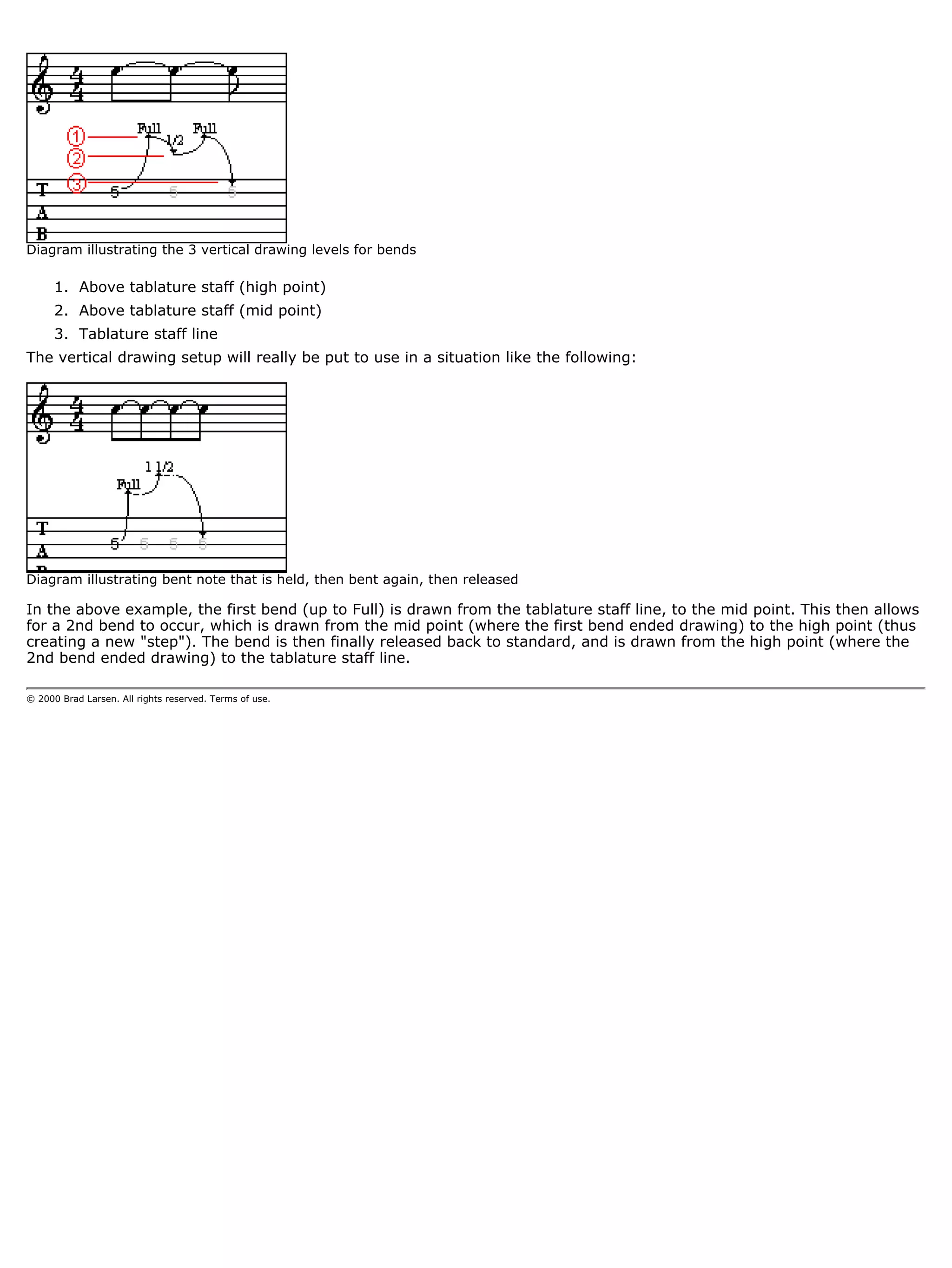 Diagram illustrating the 3 vertical drawing levels for bends

      1. Above tablature staff (high point)
      2. Above tablature staff (mid point)
      3. Tablature staff line
The vertical drawing setup will really be put to use in a situation like the following:




Diagram illustrating bent note that is held, then bent again, then released

In the above example, the first bend (up to Full) is drawn from the tablature staff line, to the mid point. This then allows
for a 2nd bend to occur, which is drawn from the mid point (where the first bend ended drawing) to the high point (thus
creating a new "step"). The bend is then finally released back to standard, and is drawn from the high point (where the
2nd bend ended drawing) to the tablature staff line.

© 2000 Brad Larsen. All rights reserved. Terms of use.
 