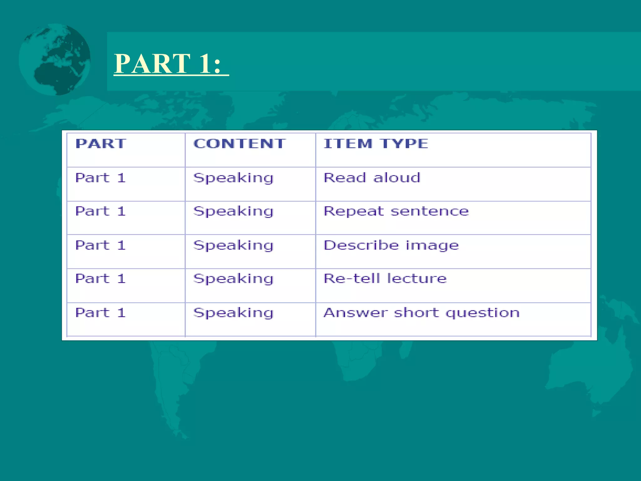 PTE introduction | PPT