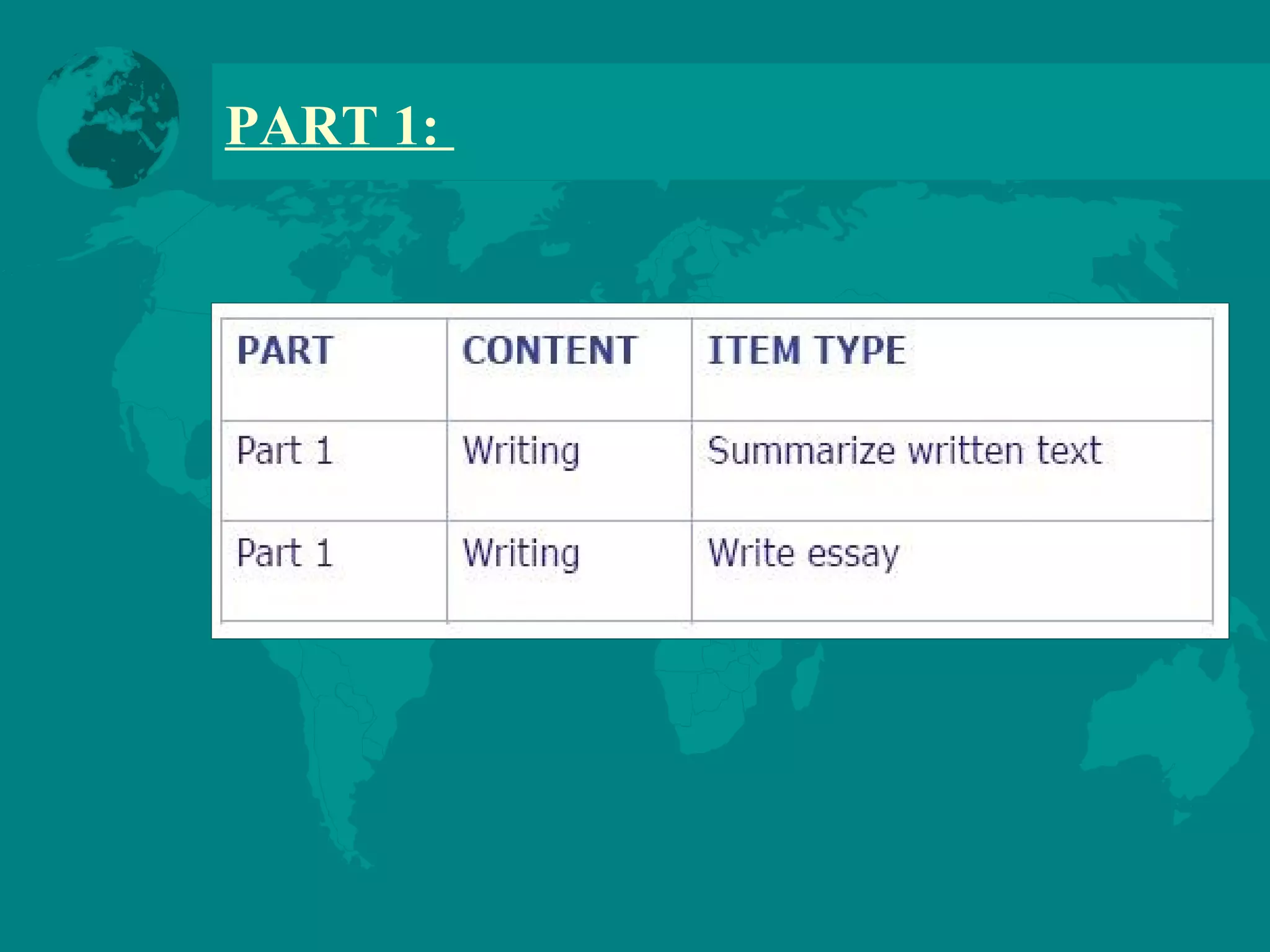 PTE introduction | PPT