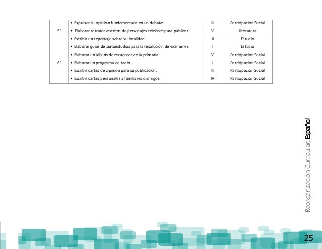 Expresar Su Opinion Fundamentada En Un Debate Propuesta de Trabajo para Escuelas Multigrado 2012