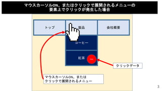 Ptengine 「隠し要素」とは | PPTX