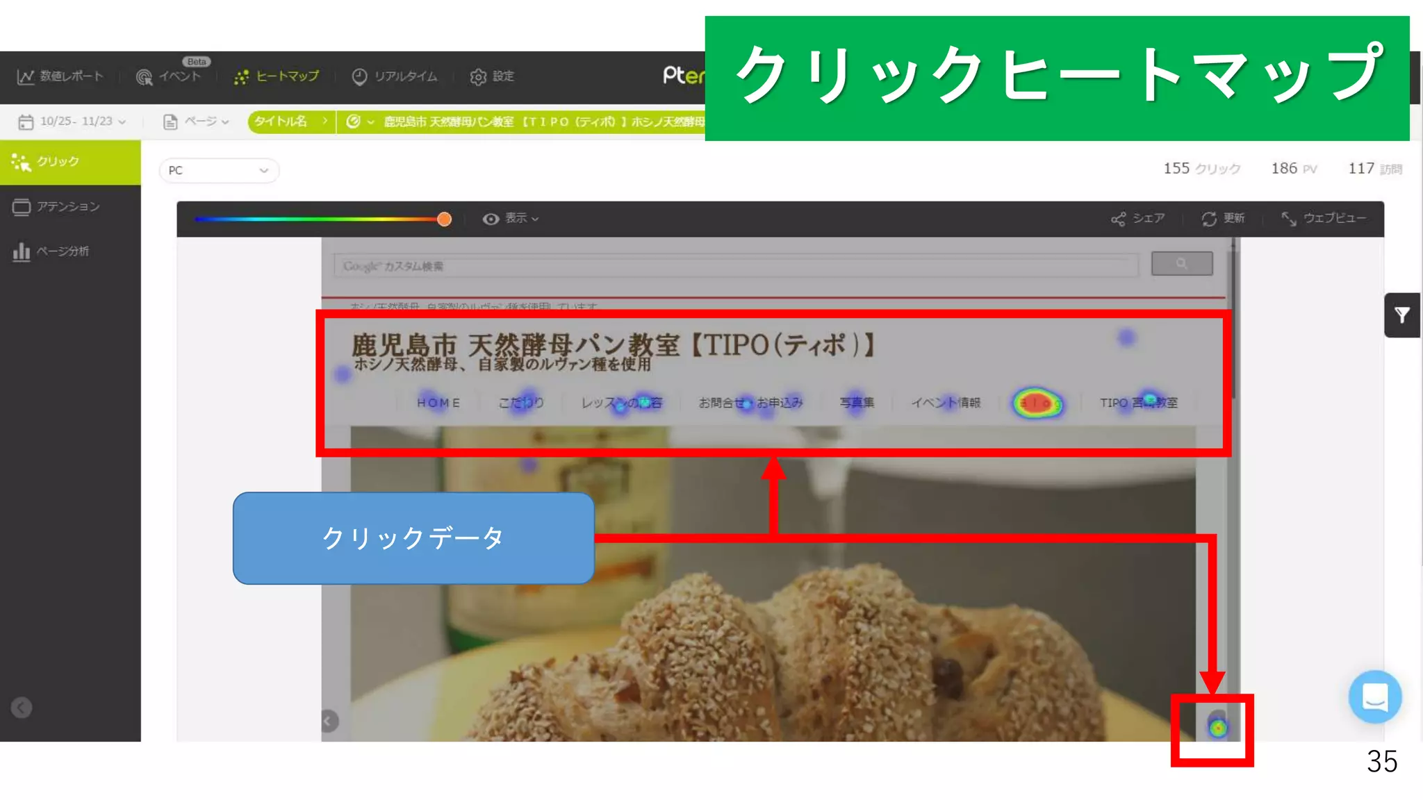 35
クリックヒートマップ
クリックデータ
 