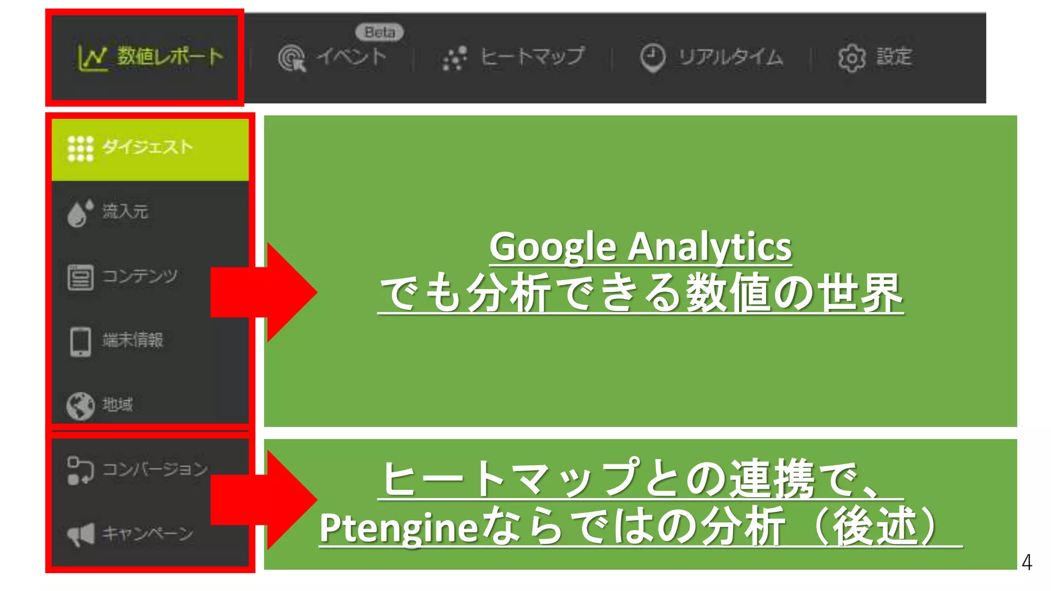 4
Google Analytics
でも分析できる数値の世界
ヒートマップとの連携で、
Ptengineならではの分析（後述）
 