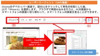 Chromeのデベロッパー画面で、図の(1)をクリックして青色の状態にした後、
(2)で「iPhone 6」を選択します。ブラウザで再読み込みを行うと、PCの画面から
スマートフォンの画面に切り替わって、スマートフォンの画面を見ることができます。
20
ユーザーエージェント（UAの偽装）
(1)(2)
F12キー（Macの場合は
Command ＋
Option ＋ I キー）
スマートフォン向け画面
 