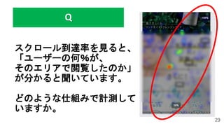スクロール到達率を見ると、
「ユーザーの何％が、
そのエリアで閲覧したのか」
が分かると聞いています。
どのような仕組みで計測して
いますか。
29
Q
 