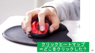 34
クリックヒートマップ
＝どこをクリックした？
 