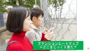 37
アテンションヒートマップ
＝どこをじっくり見た？
 