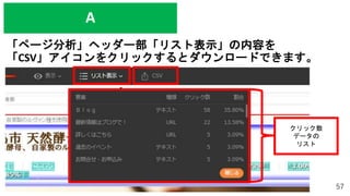 「ページ分析」ヘッダー部「リスト表示」の内容を
「CSV」アイコンをクリックするとダウンロードできます。
57
A
クリック数
データの
リスト
 