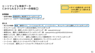 ヒートマップ & 数値データ
にかけられるフィルターの種類①
61
訪問関連
・訪問の種類：新規訪問 or 再訪問 でフィルタリング
・入口ページ：入口ページのURLを選択してフィルタリング
流入元
・流入元の種類：検索、参照サイト、ソーシャルメディア、ノーリファラー、キャンペーンから選択してフィルタリング
・キャンペーンURL：キャンペーンのURLを指定してフィルタリング
・参照元のホスト名：選択したホスト名でフィルタリング（例：www.ptmind.co.jp）
・参照元URL：選択した参照元のURLでフィルタリング（例：www.ptmind.co.jp/info/re20121224.html)
・検索エンジン名：選択した検索エンジン名でフィルタリング
・検索エンジン（キーワード）：選択した検索エンジン＋検索時のキーワードでフィルタリング
・キーワード：検索エンジンにかかわらず、検索時のキーワードでフィルタリング
・ソーシャル：選択したソーシャルメディア名でフィルタリング
・ソーシャルURL：選択したソーシャルメディアのURLでフィルタリング
＝サイト改善のきっかけを
つかむ際によく使われる
フィルター
 