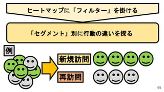 65
新規訪問
再訪問
ヒートマップに「フィルター」を掛ける
「セグメント」別に行動の違いを探る
例
 