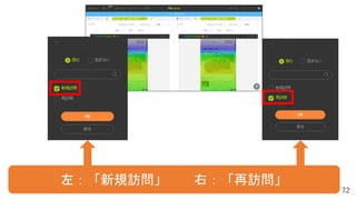 72
左：「新規訪問」 右：「再訪問」
 