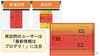 75
新規訪問 再訪問
再訪問のユーザーは
「最新情報は
ブログで！」に注目
 