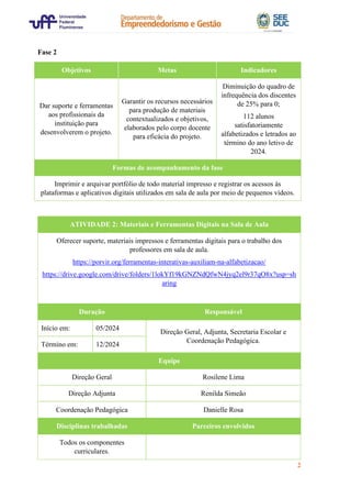 2
Fase 2
Objetivos Metas Indicadores
Dar suporte e ferramentas
aos profissionais da
instituição para
desenvolverem o projeto.
Garantir os recursos necessários
para produção de materiais
contextualizados e objetivos,
elaborados pelo corpo docente
para eficácia do projeto.
Diminuição do quadro de
infrequência dos discentes
de 25% para 0;
112 alunos
satisfatoriamente
alfabetizados e letrados ao
término do ano letivo de
2024.
Formas de acompanhamento da fase
Imprimir e arquivar portfólio de todo material impresso e registrar os acessos às
plataformas e aplicativos digitais utilizados em sala de aula por meio de pequenos vídeos.
ATIVIDADE 2: Materiais e Ferramentas Digitais na Sala de Aula
Oferecer suporte, materiais impressos e ferramentas digitais para o trabalho dos
professores em sala de aula.
https://porvir.org/ferramentas-interativas-auxiliam-na-alfabetizacao/
https://drive.google.com/drive/folders/1lokYf19kGNZNdQfwN4jyq2el9r37qO8x?usp=sh
aring
Duração Responsável
Início em: 05/2024
Direção Geral, Adjunta, Secretaria Escolar e
Coordenação Pedagógica.
Término em: 12/2024
Equipe
Direção Geral Rosilene Lima
Direção Adjunta Renilda Simeão
Coordenação Pedagógica Danielle Rosa
Disciplinas trabalhadas Parceiros envolvidos
Todos os componentes
curriculares.
 