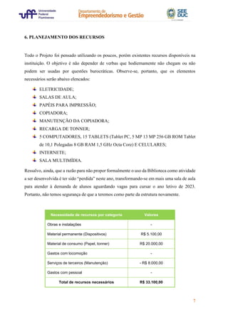 7
6. PLANEJAMENTO DOS RECURSOS
Todo o Projeto foi pensado utilizando os poucos, porém existentes recursos disponíveis na
instituição. O objetivo é não depender de verbas que hodiernamente não chegam ou não
podem ser usadas por questões burocráticas. Observe-se, portanto, que os elementos
necessários serão abaixo elencados:
ELETRICIDADE;
SALAS DE AULA;
PAPÉIS PARA IMPRESSÃO;
COPIADORA;
MANUTENÇÃO DA COPIADORA;
RECARGA DE TONNER;
5 COMPUTADORES, 15 TABLETS (Tablet PC, 5 MP 13 MP 256 GB ROM Tablet
de 10,1 Polegadas 8 GB RAM 1,5 GHz Octa Core) E CELULARES;
INTERNETE;
SALA MULTIMÍDIA.
Ressalvo, ainda, que a razão para não propor formalmente o uso da Biblioteca como atividade
a ser desenvolvida é ter sido “perdida” neste ano, transformando-se em mais uma sala de aula
para atender à demanda de alunos aguardando vagas para cursar o ano letivo de 2023.
Portanto, não temos segurança de que a teremos como parte da estrutura novamente.
Necessidade de recursos por categoria Valores
Obras e instalações -
Material permanente (Dispositivos) R$ 5.100,00
Material de consumo (Papel, tonner) R$ 20.000,00
Gastos com locomoção -
Serviços de terceiros (Manutenção) - R$ 8.000,00
Gastos com pessoal -
Total de recursos necessários R$ 33.100,00
 