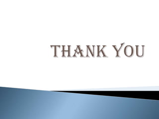 Pterygium and its management