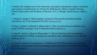 6. Reiser GM. Implant use in the tuberosity, pterygoid, and palatine region: Anatomic
and surgical considerations. In: Nevins M, Mellonig JT, editors. Implant Therapy
Clinical Approaches and Evidence of Success. Vol. 2. Chicago: Quintessence; 1998. p.
197.
7. Singh AV, Singh S. Tilted implant concept for full mouth immediate loading
restoration. Int J Oral Implantol Clin Res 2014;5:12-23.
8. Nag V, Sarika P, Addanki P, Bhagwatkar T. Bite reconstruction in aesthetic zone
using TTPHIL technique. Natl J Integr Res Med 2018;9:51-2.
9. Nag PV, Sarika P, Khan R, Bhagwatkar T. Tall and tilted pin hole immediately
loaded implants (TTPHIL) technique for maxillary arch rehabilitation. Int J Res Rev
2018;5:104-10.
10. Nag PV, Sarika P, Pavankumar A. TTPHIL-ALL TILTTM concept an innovative
technique in immediate functional loading implant placement in maxilla. Sch J Dent
Sci 2017;4:397-9.
 