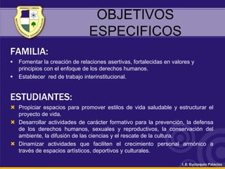 OBJETIVOS
                                ESPECIFICOS
FAMILIA:
   Fomentar la creación de relaciones asertivas, fortalecidas en valores y
    principios con el enfoque de los derechos humanos.
   Establecer red de trabajo interinstitucional.


ESTUDIANTES:
 Propiciar espacios para promover estilos de vida saludable y estructurar el
  proyecto de vida.
 Desarrollar actividades de carácter formativo para la prevención, la defensa
  de los derechos humanos, sexuales y reproductivos, la conservación del
  ambiente, la difusión de las ciencias y el rescate de la cultura.
 Dinamizar actividades que faciliten el crecimiento personal armónico a
  través de espacios artísticos, deportivos y culturales.
 