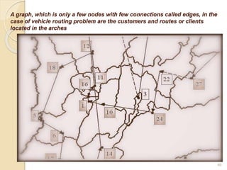 Vehicle Routing Problem with Backhauls | PPTX