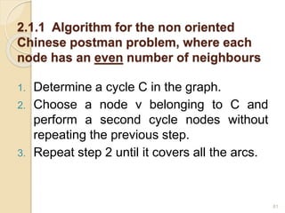 Vehicle Routing Problem with Backhauls | PPTX