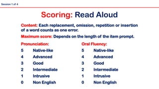 Content: Each replacement, omission, repetition or insertion
of a word counts as one error.
Maximum score: Depends on the length of the item prompt.
Scoring: Read Aloud
Session 1 of 4
Pronunciation:
5 Native-like
4 Advanced
3 Good
2 Intermediate
1 Intrusive
0 Non English
Oral Fluency:
5 Native-like
4 Advanced
3 Good
2 Intermediate
1 Intrusive
0 Non English
 