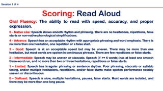 Oral Fluency: The ability to read with speed, accuracy, and proper
expression.
5 – Native Like: Speech shows smooth rhythm and phrasing. There are no hesitations, repetitions, false
starts or non-native phonological simplifications.
4 – Advance: Speech has an acceptable rhythm with appropriate phrasing and word emphasis. There is
no more than one hesitation, one repetition or a false start.
3 – Good: Speech is at an acceptable speed but may be uneven. There may be more than one
hesitation, but most words are spoken in continuous phrases. There are few repetitions or false starts.
2 – Intermediate: Speech may be uneven or staccato. Speech (if >= 6 words) has at least one smooth
three-word run, and no more than two or three hesitations, repetitions or false starts.
1 – Limited: Speech has irregular phrasing or sentence rhythm. Poor phrasing, staccato or syllabic
timing, and/or multiple hesitations, repetitions, and/or false starts make spoken performance notably
uneven or discontinuous.
0 – Disfluent: Speech is slow, multiple hesitations, pauses, false starts. Most words are isolated, and
there may be more than one long pause.
Scoring: Read Aloud
Session 1 of 4
 