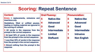 Scoring: Repeat Sentence
Session 2 of 4
Oral Fluency:
5 Native-like
4 Advanced
3 Good
2 Intermediate
1 Limited
0 Disfluent
Pronunciation:
5 Native-like
4 Advanced
3 Good
2 Intermediate
1 Intrusive
0 Non English
Content:
Errors = replacements, omissions and
insertions only
Hesitations, filled or unfilled pauses,
leading or trailing material are ignored in
the scoring of content
3 All words in the response from the
prompt in the correct sequence
2 At least 50% of words in the response
from the prompt in the correct sequence
1 Less than 50% of words in the response
from the prompt in the correct sequence
0 Almost nothing from the prompt in the
response
 