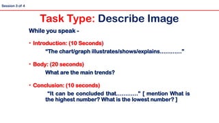 While you speak -
• Introduction: (10 Seconds)
“The chart/graph illustrates/shows/explains…………”
• Body: (20 seconds)
What are the main trends?
• Conclusion: (10 seconds)
“It can be concluded that…………” [ mention What is
the highest number? What is the lowest number? ]
Session 3 of 4
Task Type: Describe Image
 