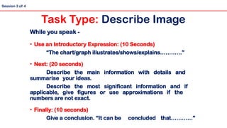 While you speak -
• Use an Introductory Expression: (10 Seconds)
“The chart/graph illustrates/shows/explains…………”
• Next: (20 seconds)
Describe the main information with details and
summarise your ideas.
Describe the most significant information and if
applicable, give figures or use approximations if the
numbers are not exact.
• Finally: (10 seconds)
Give a conclusion. “It can be concluded that…………”
Session 3 of 4
Task Type: Describe Image
 