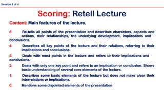 Content: Main features of the lecture.
5: Re-tells all points of the presentation and describes characters, aspects and
actions, their relationships, the underlying development, implications and
conclusions.
4: Describes all key points of the lecture and their relations, referring to their
implications and conclusions.
3: Deals with most points in the lecture and refers to their implications and
conclusions.
2: Deals with only one key point and refers to an implication or conclusion. Shows
basic understanding of several core elements of the lecture.
1: Describes some basic elements of the lecture but does not make clear their
interrelations or implications.
0: Mentions some disjointed elements of the presentation
Scoring: Retell Lecture
Session 4 of 4
 