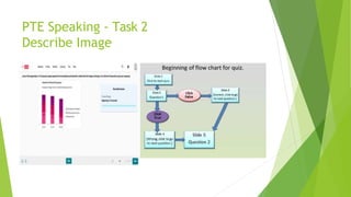 PTE Speaking - Task 2
Describe Image
 