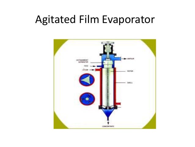Pt evaporasi