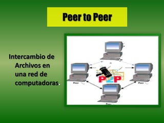 Peer to PeerIntercambio de Archivos en una red de computadoras.