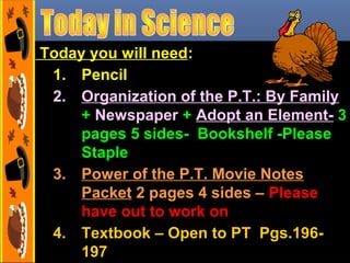Today you will need:
1. Pencil
2. Organization of the P.T.: By Family
+ Newspaper + Adopt an Element- 3
pages 5 sides- Bookshelf -Please
Staple
3. Power of the P.T. Movie Notes
Packet 2 pages 4 sides – Please
have out to work on
4. Textbook – Open to PT Pgs.196197

 