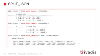 SPLIT_JSON
Polymorphic Table Functions in 18c21 08.05.2019
SQL> SELECT * FROM split_json(t, COLUMNS(A));
A JSON_COL
---------- -------------------------------------
1 {"B":2, "C":3, "V":"ONE"}
4 {"B":5, "C":6, "V":"TWO"}
7 {"B":8, "C":9, "V":"THREE"}
SQL> SELECT * FROM split_json(t, COLUMNS(A,B));
A B JSON_COL
---------- ---------- --------------------------
1 2 {"C":3, "V":"ONE"}
4 5 {"C":6, "V":"TWO"}
7 8 {"C":9, "V":"THREE"}
SQL> SELECT * FROM split_json(scott.emp, COLUMNS(empno));
EMPNO JSON_COL
---------- ----------------------------------------------------------------------
7369 {"ENAME":"SMITH", "JOB":"CLERK", "MGR":7902, "HIREDATE":"17-DEC-80", ...
7499 {"ENAME":"ALLEN", "JOB":"SALESMAN", "MGR":7698, "HIREDATE":"20-FEB-81", ...
7521 {"ENAME":"WARD", "JOB":"SALESMAN", "MGR":7698, "HIREDATE":"22-FEB-81", ...
 