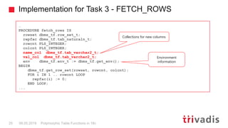 Implementation for Task 3 - FETCH_ROWS
Polymorphic Table Functions in 18c25 08.05.2019
…
PROCEDURE fetch_rows IS
rowset dbms_tf.row_set_t;
repfac dbms_tf.tab_naturaln_t;
rowcnt PLS_INTEGER;
colcnt PLS_INTEGER;
name_col dbms_tf.tab_varchar2_t;
val_col dbms_tf.tab_varchar2_t;
env dbms_tf.env_t := dbms_tf.get_env();
BEGIN
dbms_tf.get_row_set(rowset, rowcnt, colcnt);
FOR i IN 1 .. rowcnt LOOP
repfac(i) := 0;
END LOOP;
...
Collections for new columns
Environment
information
 