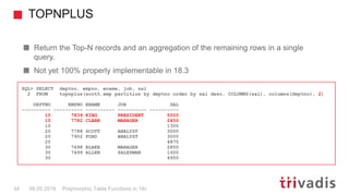 Polymorphic Table Functions in 18c | PDF