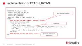 Implementation of FETCH_ROWS
Polymorphic Table Functions in 18c17 08.05.2019
…
PROCEDURE fetch_rows IS
rowset dbms_tf.row_...