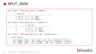 SPLIT_JSON
Polymorphic Table Functions in 18c21 08.05.2019
SQL> SELECT * FROM split_json(t, COLUMNS(A));
A JSON_COL
------...