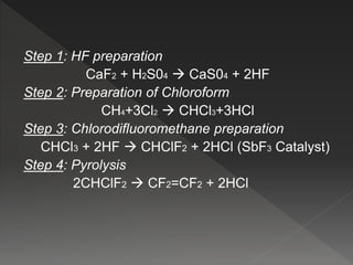 PTFE | PPTX