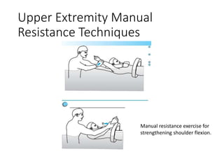 Upper Extremity Manual
Resistance Techniques
Manual resistance exercise for
strengthening shoulder flexion.
 