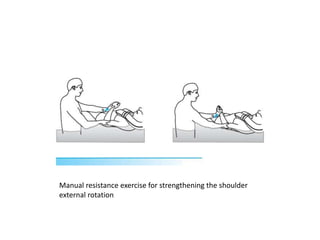 Manual resistance exercise for strengthening the shoulder
external rotation
 