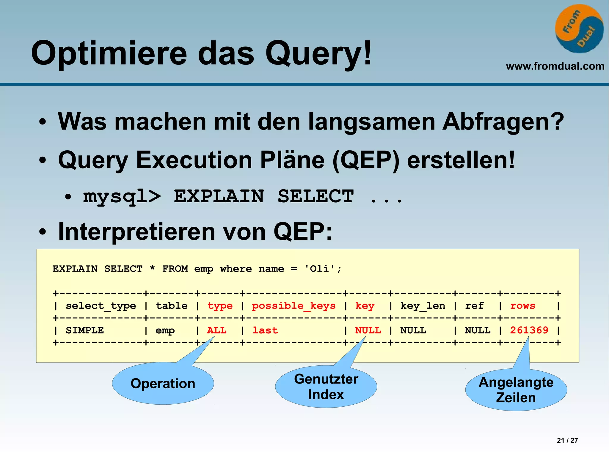www.fromdual.com
21 / 27
Optimiere das Query!
● Was machen mit den langsamen Abfragen?
● Query Execution Pläne (QEP) erstellen!
● mysql> EXPLAIN SELECT ...
● Interpretieren von QEP:
EXPLAIN SELECT * FROM emp where name = 'Oli';
+-------------+-------+------+---------------+------+---------+------+--------+
| select_type | table | type | possible_keys | key | key_len | ref | rows |
+-------------+-------+------+---------------+------+---------+------+--------+
| SIMPLE | emp | ALL | last | NULL | NULL | NULL | 261369 |
+-------------+-------+------+---------------+------+---------+------+--------+
Operation Genutzter
Index
Angelangte
Zeilen
 