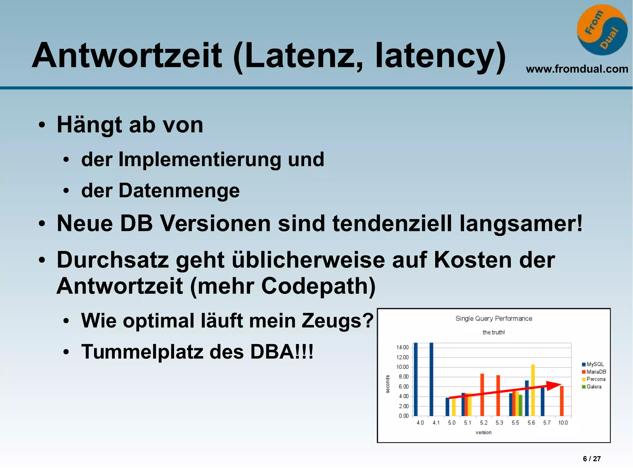 www.fromdual.com
6 / 27
Antwortzeit (Latenz, latency)
● Hängt ab von
● der Implementierung und
● der Datenmenge
● Neue DB Versionen sind tendenziell langsamer!
● Durchsatz geht üblicherweise auf Kosten der
Antwortzeit (mehr Codepath)
● Wie optimal läuft mein Zeugs?
● Tummelplatz des DBA!!!
 