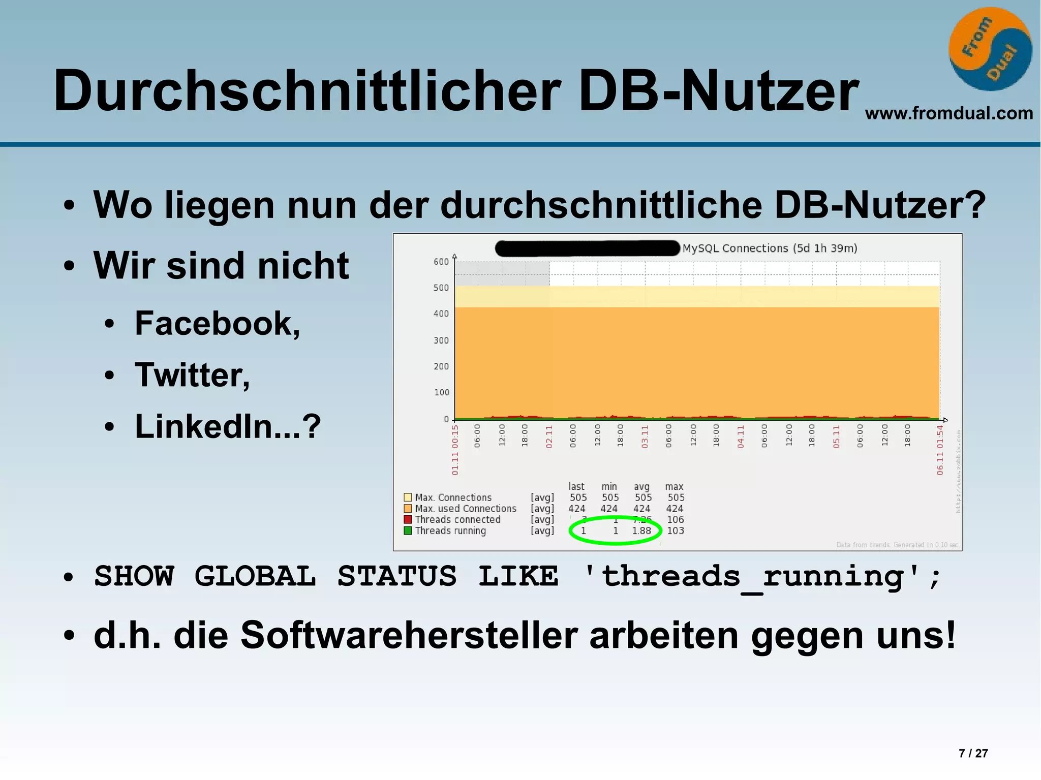 www.fromdual.com
7 / 27
Durchschnittlicher DB-Nutzer
● Wo liegen nun der durchschnittliche DB-Nutzer?
● Wir sind nicht
● Facebook,
● Twitter,
● LinkedIn...?
● SHOW GLOBAL STATUS LIKE 'threads_running';
● d.h. die Softwarehersteller arbeiten gegen uns!
 
