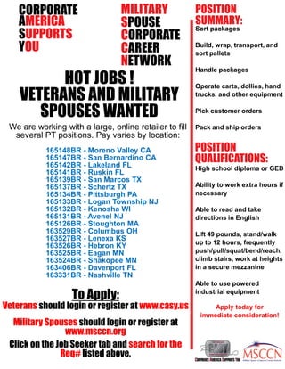 CORPORATE
AMERICA
SUPPORTS
YOU
HOT JOBS !
VETERANS AND MILITARY
SPOUSES WANTED
We are working with a large, online retailer to fill
several PT positions. Pay varies by location:
165148BR - Moreno Valley CA
165147BR - San Bernardino CA
165142BR - Lakeland FL
165141BR - Ruskin FL
165139BR - San Marcos TX
165137BR - Schertz TX
165134BR - Pittsburgh PA
165133BR - Logan Township NJ
165132BR - Kenosha WI
165131BR - Avenel NJ
165126BR - Stoughton MA
163529BR - Columbus OH
163527BR - Lenexa KS
163526BR - Hebron KY
163525BR - Eagan MN
163524BR - Shakopee MN
163406BR - Davenport FL
163331BR - Nashville TN
To Apply:
Veterans should login or register at www.casy.us
Military Spouses should login or register at
www.msccn.org
Click on the Job Seeker tab and search for the
Req# listed above.
POSITION
SUMMARY:
Sort packages
Build, wrap, transport, and
sort pallets
Handle packages
Operate carts, dollies, hand
trucks, and other equipment
Pick customer orders
Pack and ship orders
High school diploma or GED
Ability to work extra hours if
necessary
Able to read and take
directions in English
Lift 49 pounds, stand/walk
up to 12 hours, frequently
push/pull/squat/bend/reach,
climb stairs, work at heights
in a secure mezzanine
Able to use powered
industrial equipment
Apply today for
immediate consideration!
MILITARY
SPOUSE
CORPORATE
CAREER
NETWORK
POSITION
QUALIFICATIONS:
 