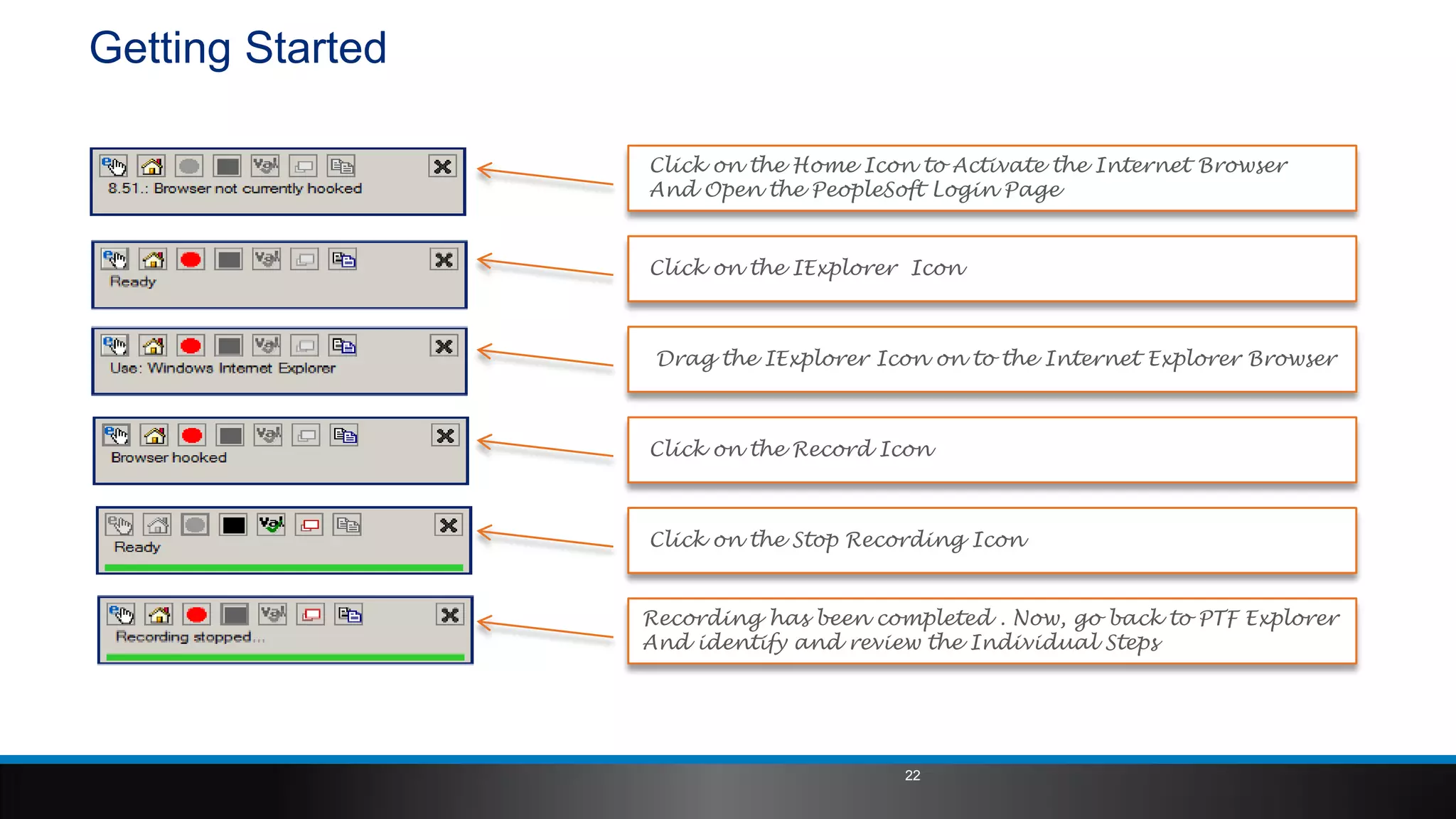 Getting Started
Click on the Home Icon to Activate the Internet Browser
And Open the PeopleSoft Login Page
Click on the IExplorer Icon
Drag the IExplorer Icon on to the Internet Explorer Browser
Click on the Record Icon
Click on the Stop Recording Icon
Recording has been completed . Now, go back to PTF Explorer
And identify and review the Individual Steps
22
 