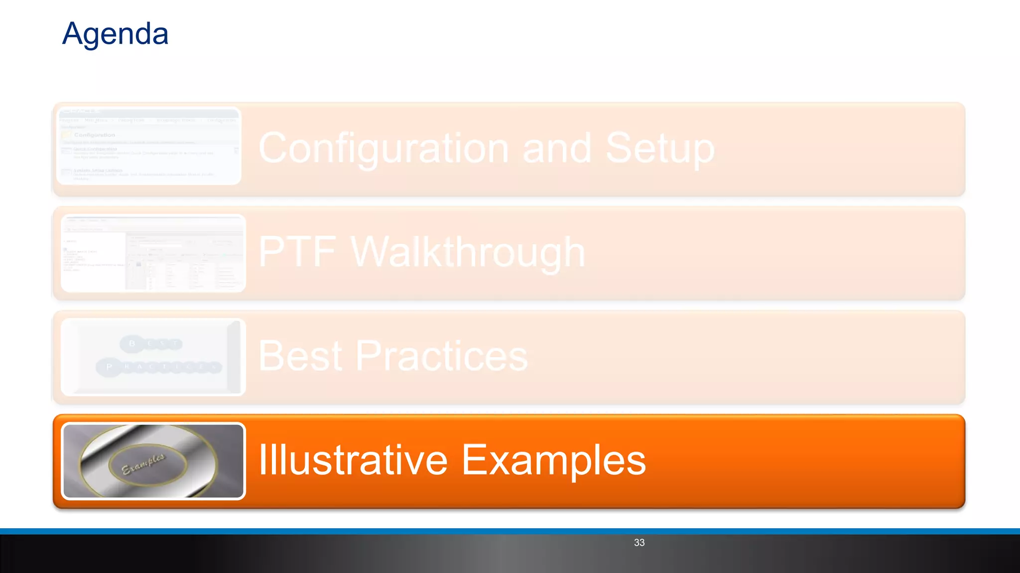 Agenda
Configuration and Setup
PTF Walkthrough
Best Practices
Illustrative Examples
33
 