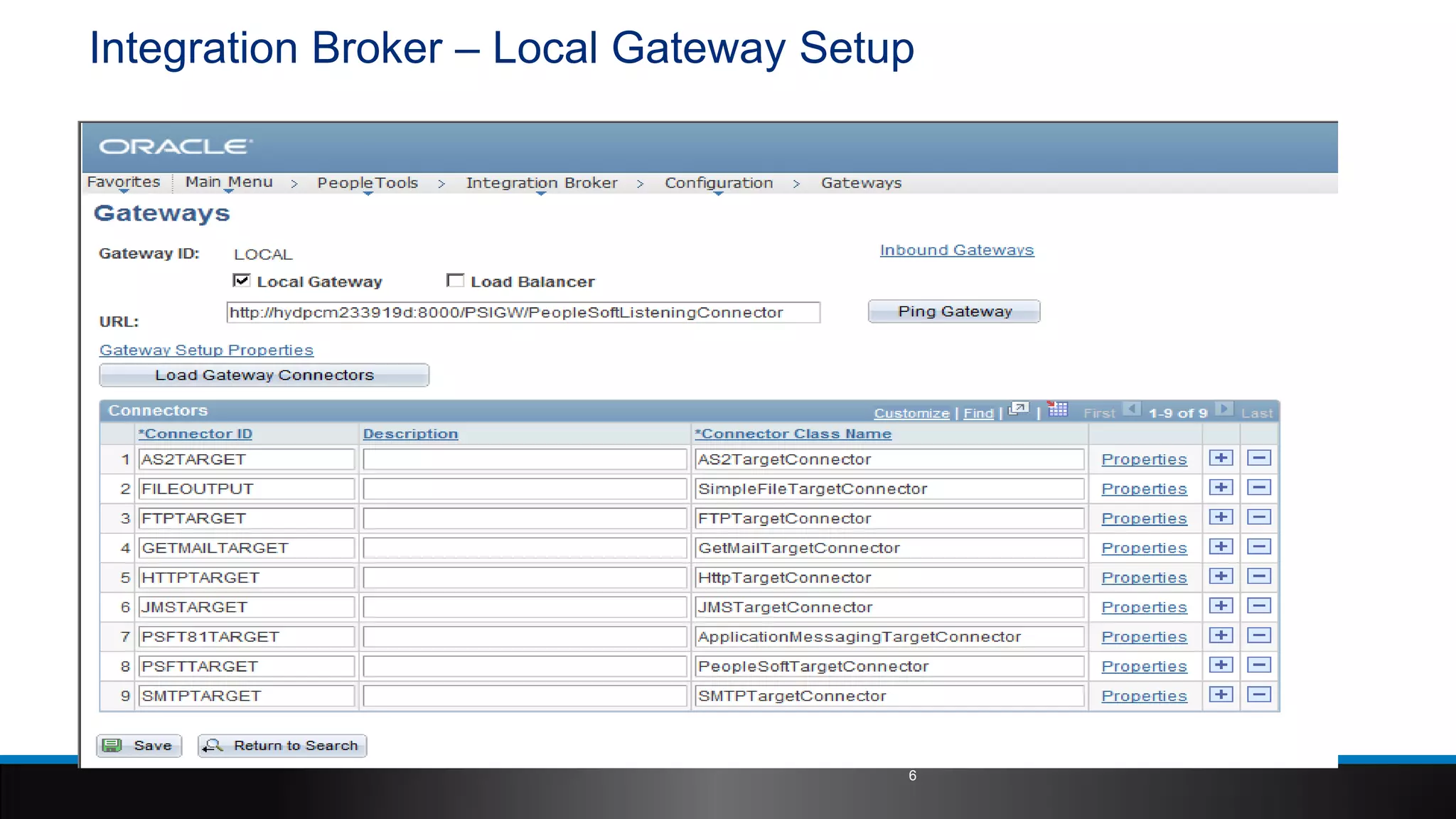 Integration Broker – Local Gateway Setup
6
 