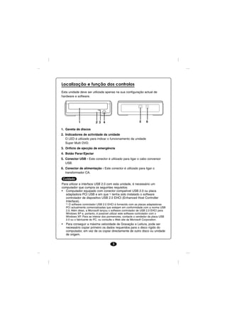 Localização e função dos controlos
Esta unidade deve ser utilizada apenas na sua configuração actual de
hardware e software.




               1            2 3 4                              5    6

1. Gaveta de discos
2. Indicadores de actividade da unidade
   O LED é utilizado para indicar o funcionamento da unidade
   Super Multi DVD.
3. Orifício de ejecção de emergência
4. Botão Parar/Ejectar
5. Conector USB - Este conector é utilizado para ligar o cabo conversor
   USB.
6. Conector de alimentação - Este conector é utilizado para ligar o
   transformador CA.

    Cuidado
Para utilizar a interface USB 2.0 com esta unidade, é necessário um
computador que cumpra os seguintes requisitos:
• Computador equipado com conector compatível USB 2.0 ou placa
   adaptadora PCI USB e em que 1) tenha sido instalado o software
   controlador de dispositivo USB 2.0 EHCI (Enhanced Host Controller
   Interface).
     1)O software controlador USB 2.0 EHCI é fornecido com as placas adaptadoras
     PCI actualmente comercializadas que estejam em conformidade com a norma USB
     2.0. Além disso, a Microsoft lançou o software controlador de USB 2.0 EHCI para
     Windows XP e, portanto, é possível utilizar este software controlador com o
     Windows XP. Para se inteirar dos pormenores, contacte o vendedor da placa USB
     2.0 ou o fabricante do PC, ou consulte o Web site da Microsoft Corporation.
•    Para conseguir a máxima velocidade de Gravação e Leitura, pode ser
     necessário copiar primeiro os dados requeridos para o disco rígido do
     computador, em vez de os copiar directamente de outro disco ou unidade
     de origem.


                                          3
 