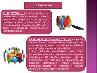 CLASIFICACION
CUALITATIVO: En el cualitativo, en
cambio, se considera la realidad como una
construcción subjetiva, en la que son
posibles muchas construcciones de la
misma realidad; además, en este caso el
sujeto y el objeto de conocimiento son
interdependientes.
LA INVESTIGACIÓN CUANTITATIVA: se lleva a
cabo en los casos en los que es importante que
un investigador tenga conclusiones estadísticas
para recopilar información procesable.
Los números proporcionan una mejor
perspectiva para tomar decisiones de negocios
importantes. El diseño cuantitativo de la
investigación es vital para el crecimiento de
cualquier organización porque cualquier
conclusión basada en números y análisis
resultará ser efectiva para el negocio.
 